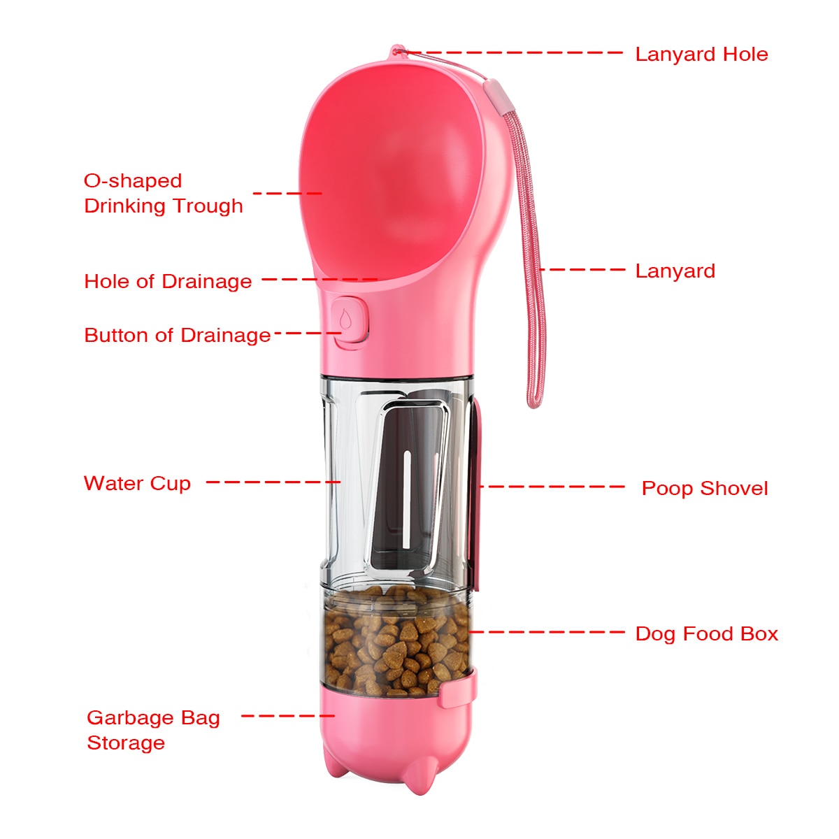 Multifunctional Pet Water Bottle